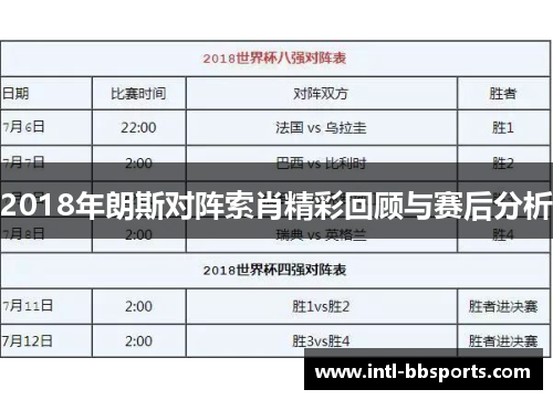 2018年朗斯对阵索肖精彩回顾与赛后分析