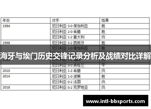 海牙与埃门历史交锋记录分析及战绩对比详解
