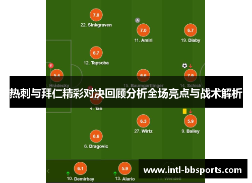 热刺与拜仁精彩对决回顾分析全场亮点与战术解析
